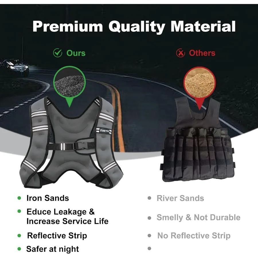 6lb 8lb 12lb 16lb 20lb 25lb 30lb سترة مرجحة قابلة للتعديل مع شريط عاكس لتدريب القوة والجري والركض واللياقة البدنية