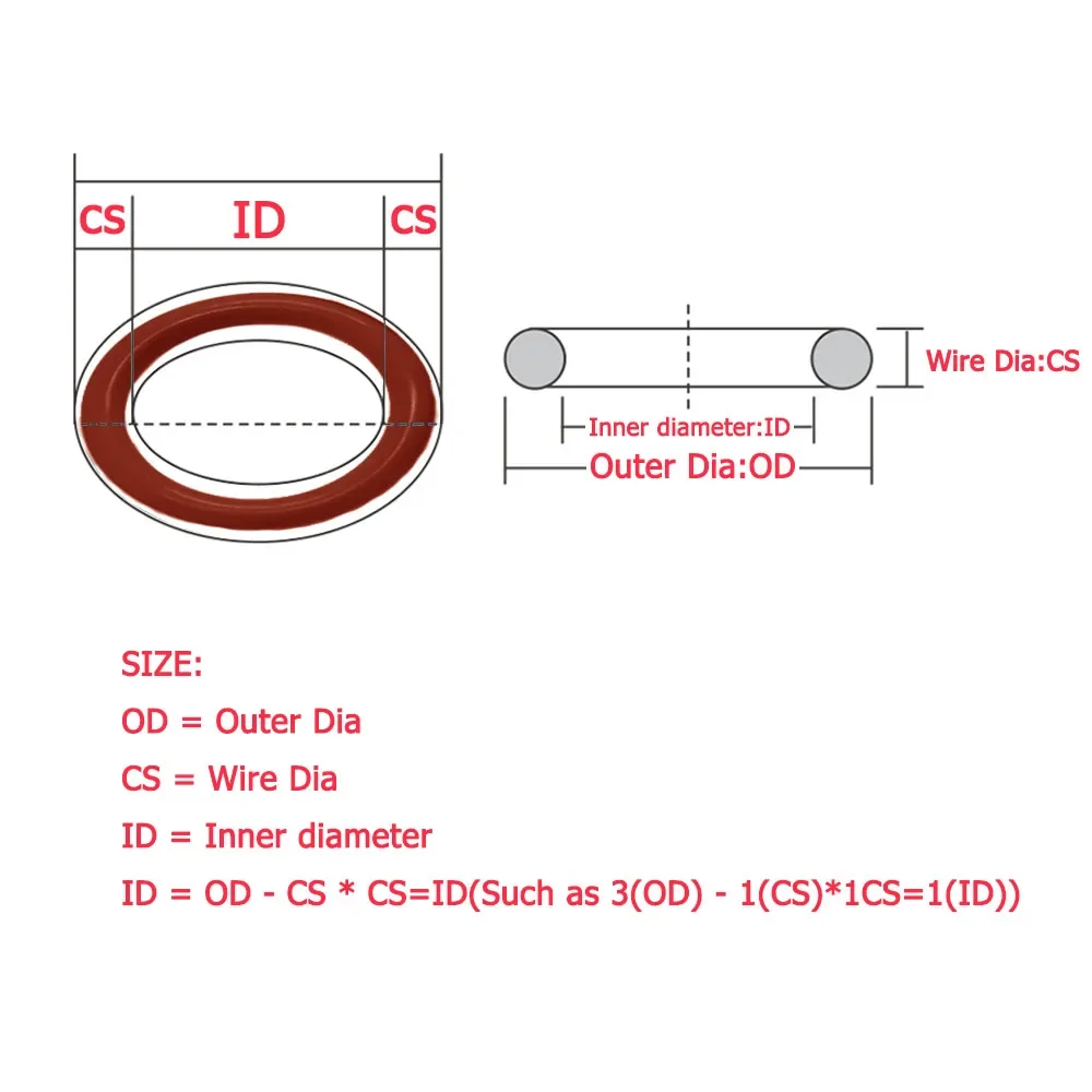 10Pcs CS 2mm-2.4mm Red  Silicone VMQ O-Ring Gasket Food Grade Sealing Ring Waterproof and Insulated  OD 5 ~90mm