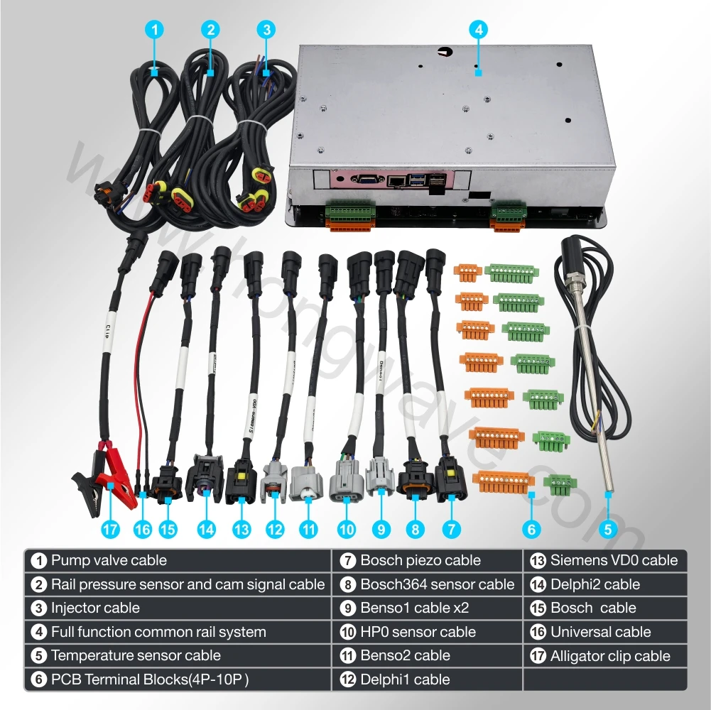 CRS980 High Pressure Common Rail Control System Simulator Tester For Bosch CAT HEUI EUI Denso ECD VP Common Rail Software Tester