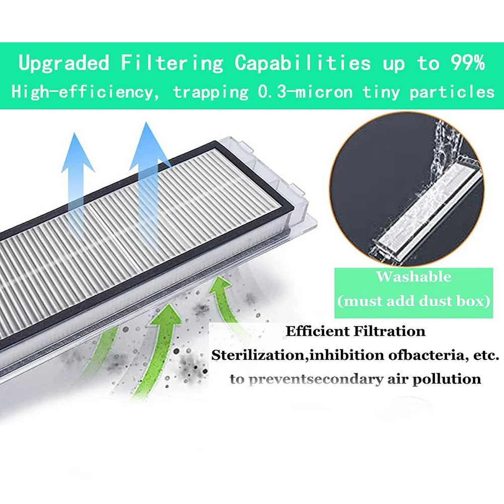 A01M-аксессуары для Xiaomi Roborock S50 E25 E35 S5MAX T7, запчасти для пылесоса, запасные части