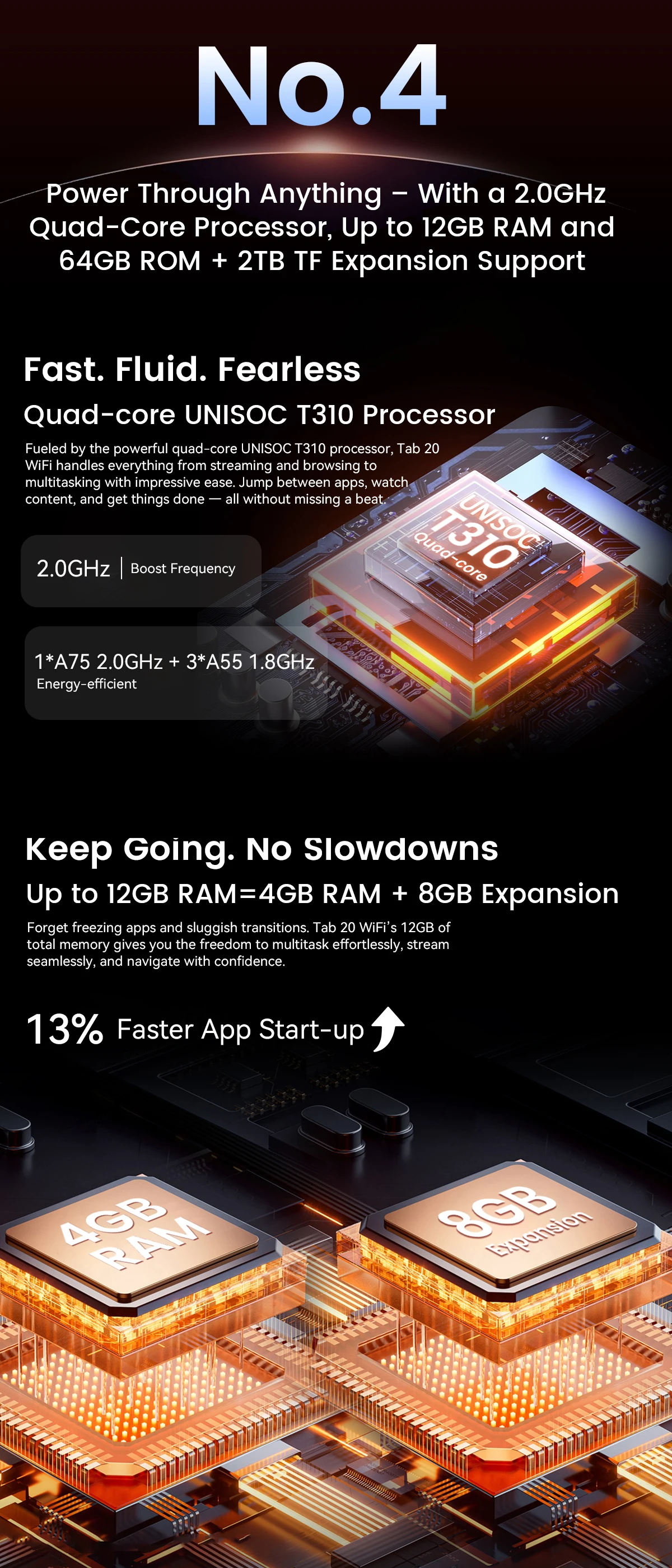 Blackview Tab 20 WIFI Tablets 10.1'' HD+ IPS Display Widevine L1 4GB 64GB Unisoc T310 Android 15 6600mAh 8MP Tablet Pad PC