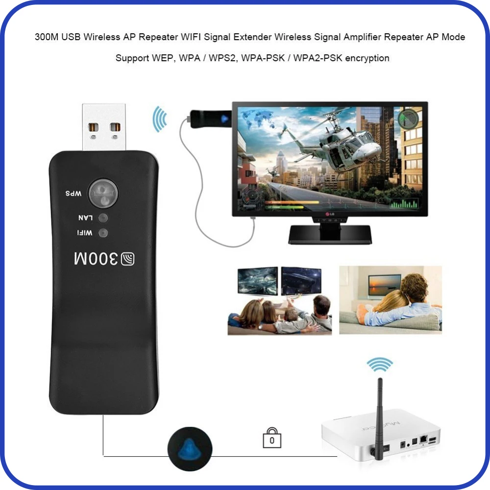 PIX-LINK UE01 300Mbps USB WIFI 리피터 무선 신호 확장기 스마트 TV 네트워크 어댑터 용 WPS AP 모드 무선 증폭기