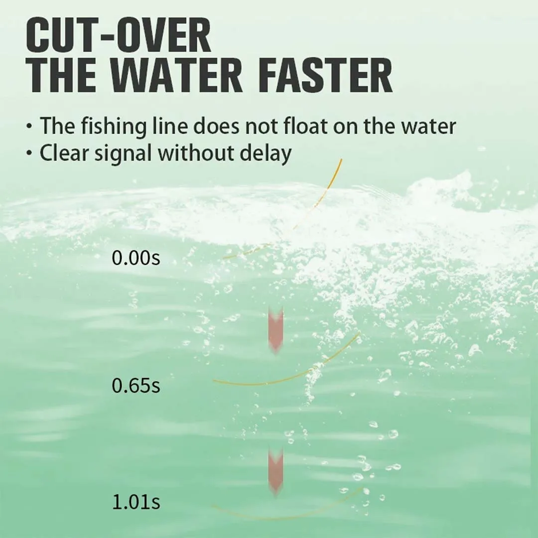 pesca pesca accesorios accesorios de pesca hilo trenzado pesca hilo de pesca herramientas dLínea de pesca monofilamento ZUKIBO Sany, 200M, 0,104, 0,405 MM, 4 - 33LB, resistente a la abrasión, 3 colores, novedad de 2025