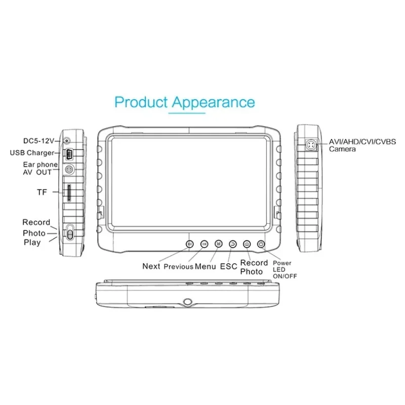 Producent porcelany wysokiej jakości Monitor LCD 7 cali 4 in1 dla System kamer bezpieczeństwa wideorejestrator DVR