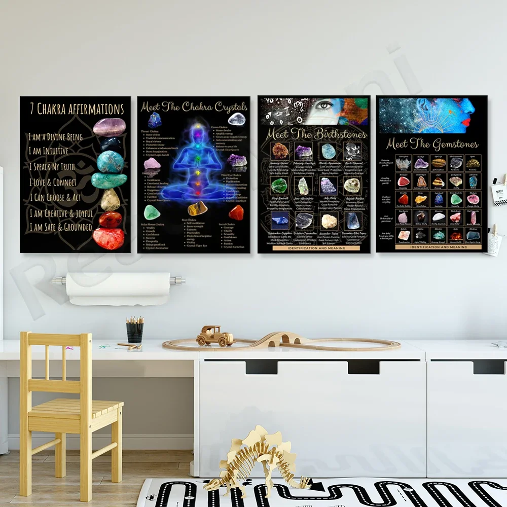 

Gems and crystals meaning, birthstone gem identification, rock identification chart, crystal meaning, guide chakra meaning poste