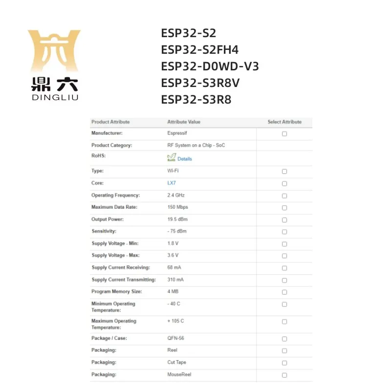 ESP32-S2 ESP32-S2FH4 ESP32-D0WD-V3 ESP32-S3R8V ESP32-S3R8 QFN-56 IC