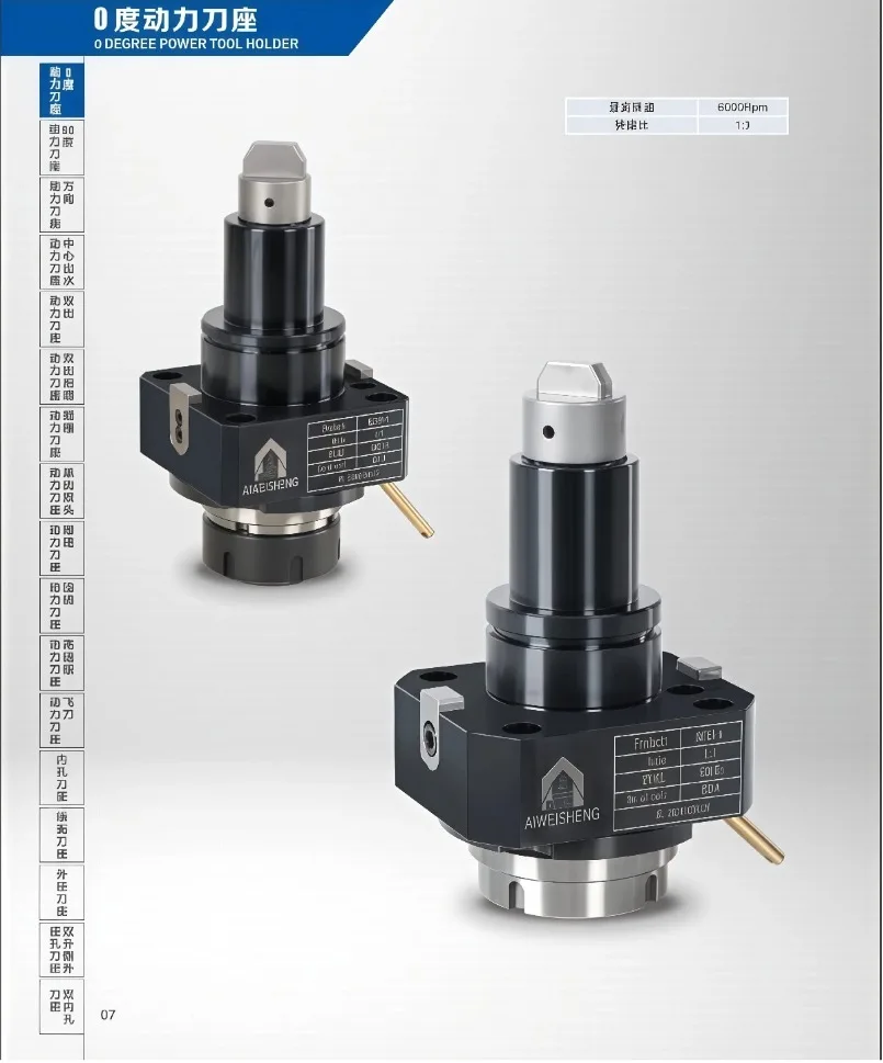 BMT65 0 Degree Radial Live Tool Head CNC Lathe Turret Milling Drilling Tool Holder High Accuracy