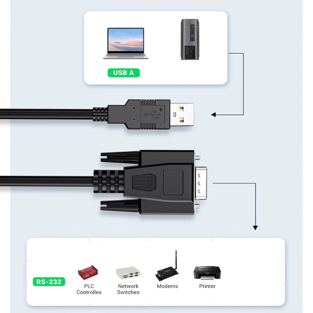 2-Port USB to RS232 Serial Adapter Cable FTDI Chip USB to 2XRS232  DB9 Splitter Cable FTDI Chip USB to 2XRS232 Cable