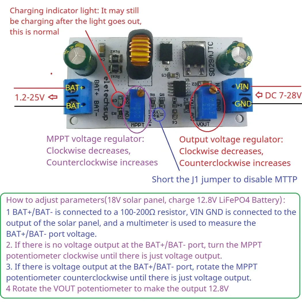 MPPT Solar Charge Controller Module 4A 3.6-24V Li-ion Li-po LiFePO4 Battery Charger SD29AJTC For 9V 12V 18V 24V Solar Panels