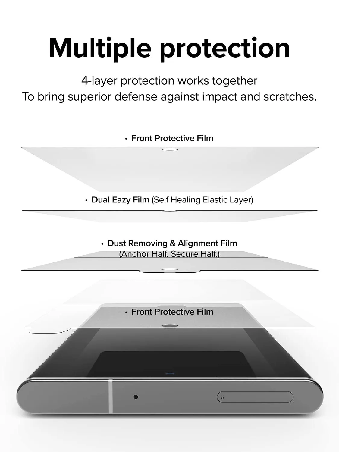 JMUYTOP Screen Protector for Samsung Galaxy S22/S23 Plus/Ultra - 2 Pack 2