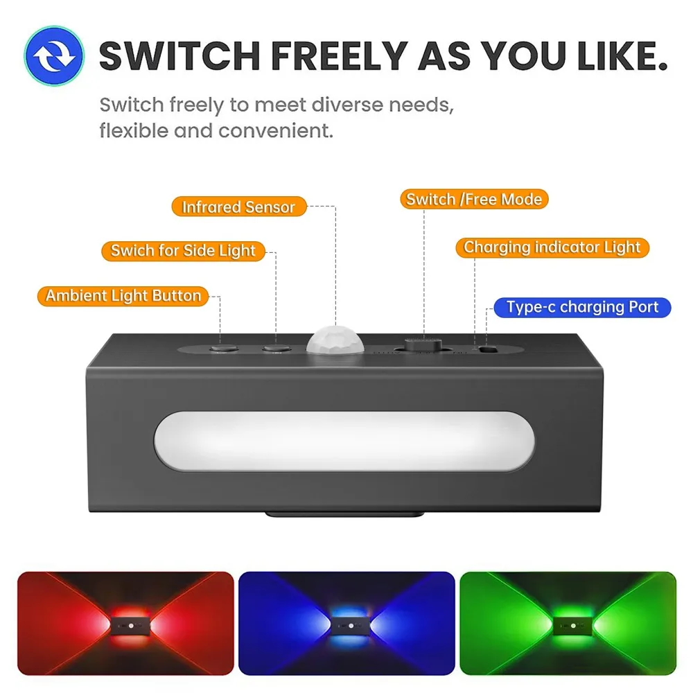 Outdoor LED Wall washer Lights with Motion Sensor Home Landscape Rechargeable Night Lights 4 Beam Waterproof Spotlight for Porch view 5