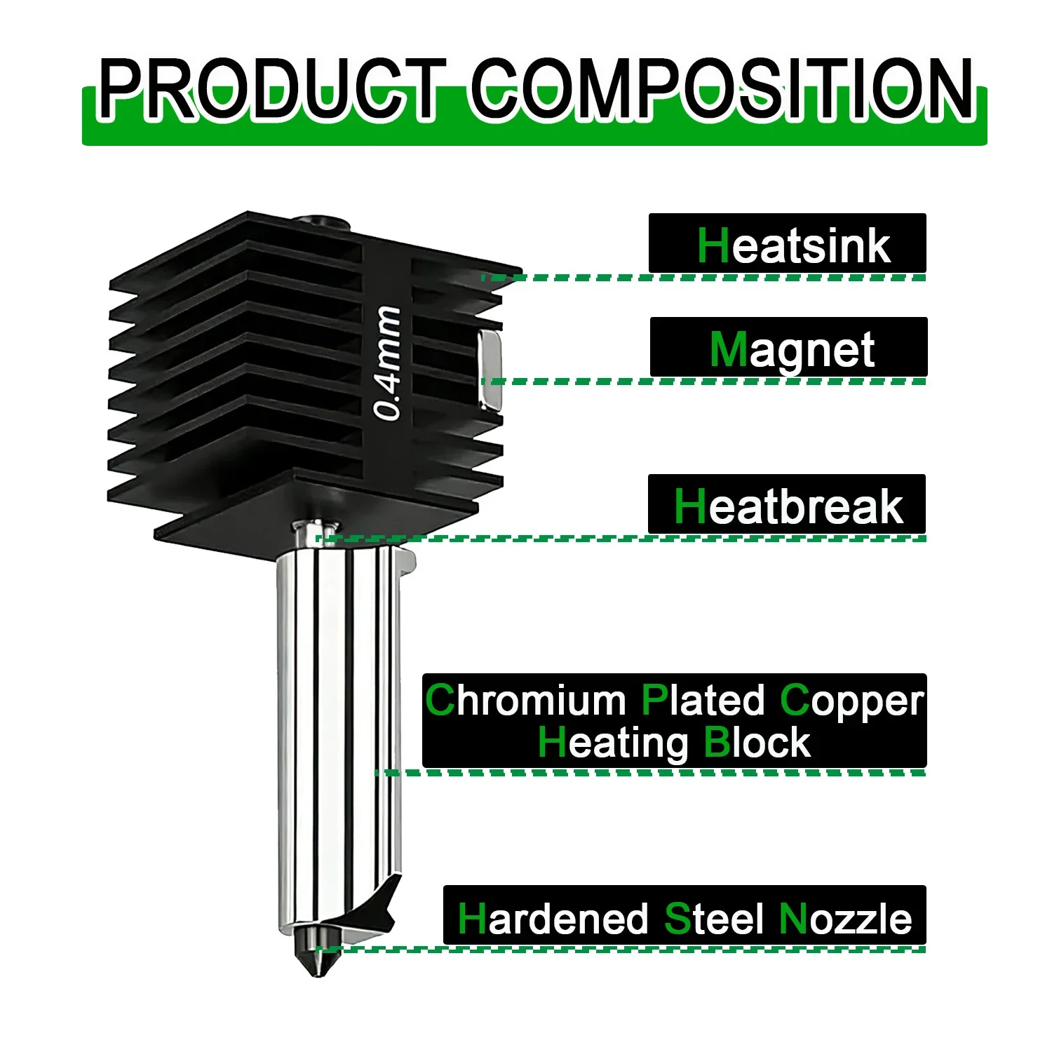 2 Pack A1 Mini/A1 Hotend Kit, 0.4mm Hardened Steel Nozzle, High-Temp Extruder Replacement for Bambu Lab 3D Printer