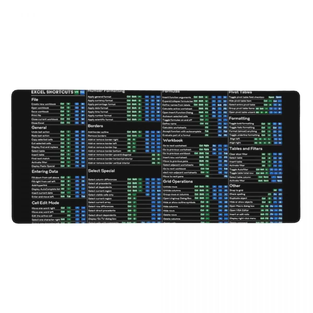 Excel Shortcuts Desk Mat, Excel Super Shortcuts Mouse Pad, Desk Mat, Mouse Pad, Accountant, Excel Shortcuts Mouse Pad