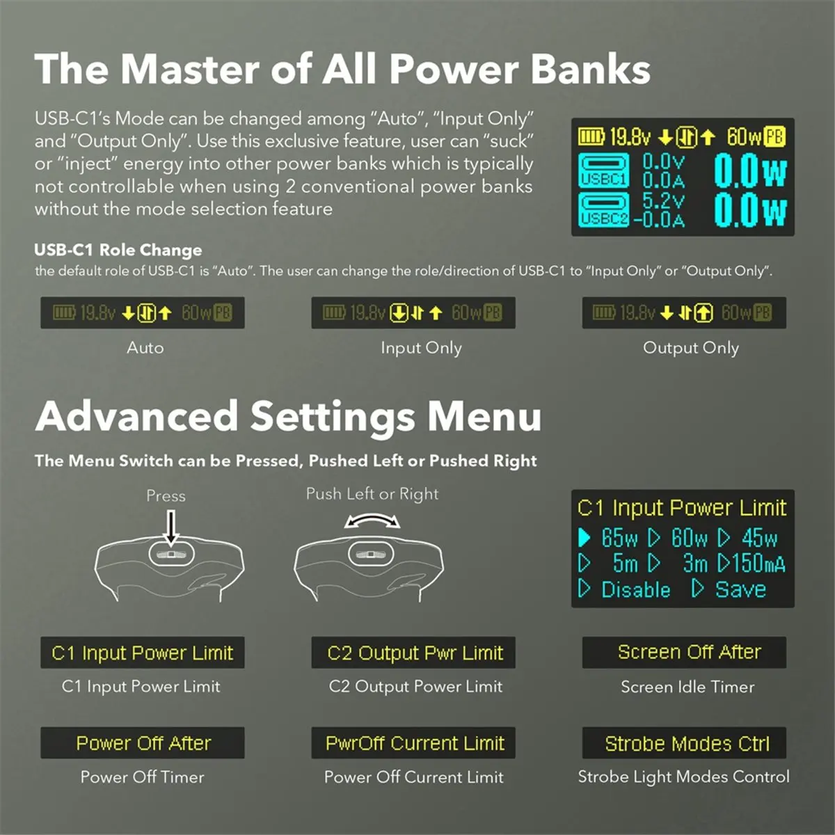 

Delighted-быстрое зарядное устройство для RYOBI 18 В ONE+, зарядное устройство для литиевой батареи, 100 Вт, быстрое зарядное устройство, двустороннее зарядное устройство PSC Pro