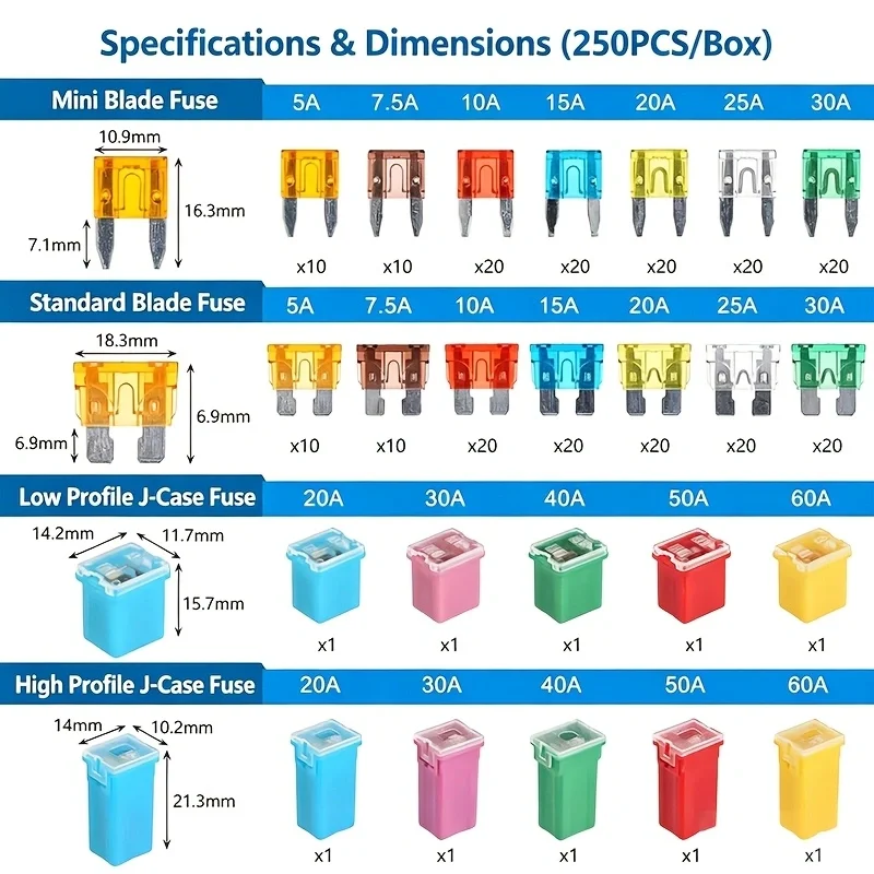 325-teiliges Standard-Autosicherungs-Set, 60 Mini-Flachsicherungen + 60 Standard-Autosicherungen + 60 Mikrosicherungen – Detail 4