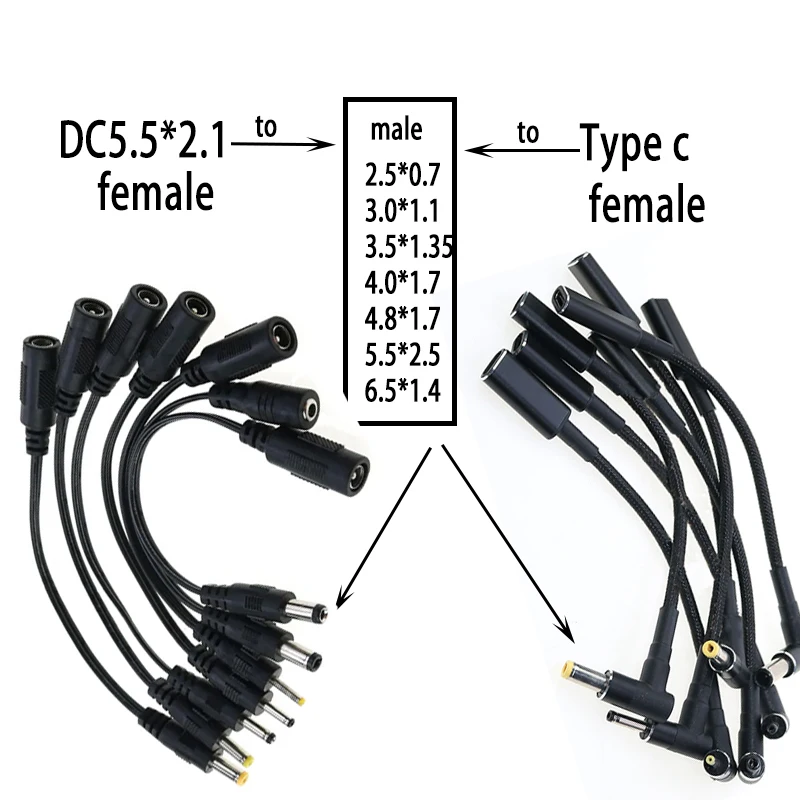 1Pc Usb 3.1 Type C …