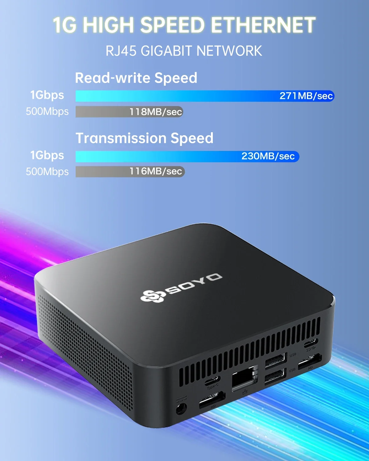 ミニPC SOYO Mini PC Windows11 Intel N150 SOYO-Mini PC Portátil para Jogos com CPU Intel N150, Win11Pro WiFi