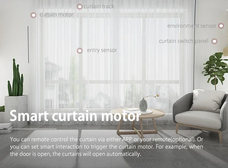 Set completo Smart Home System Full Automatic Alexa Echo Google Home Domotica Full Zigbee Smart Home System