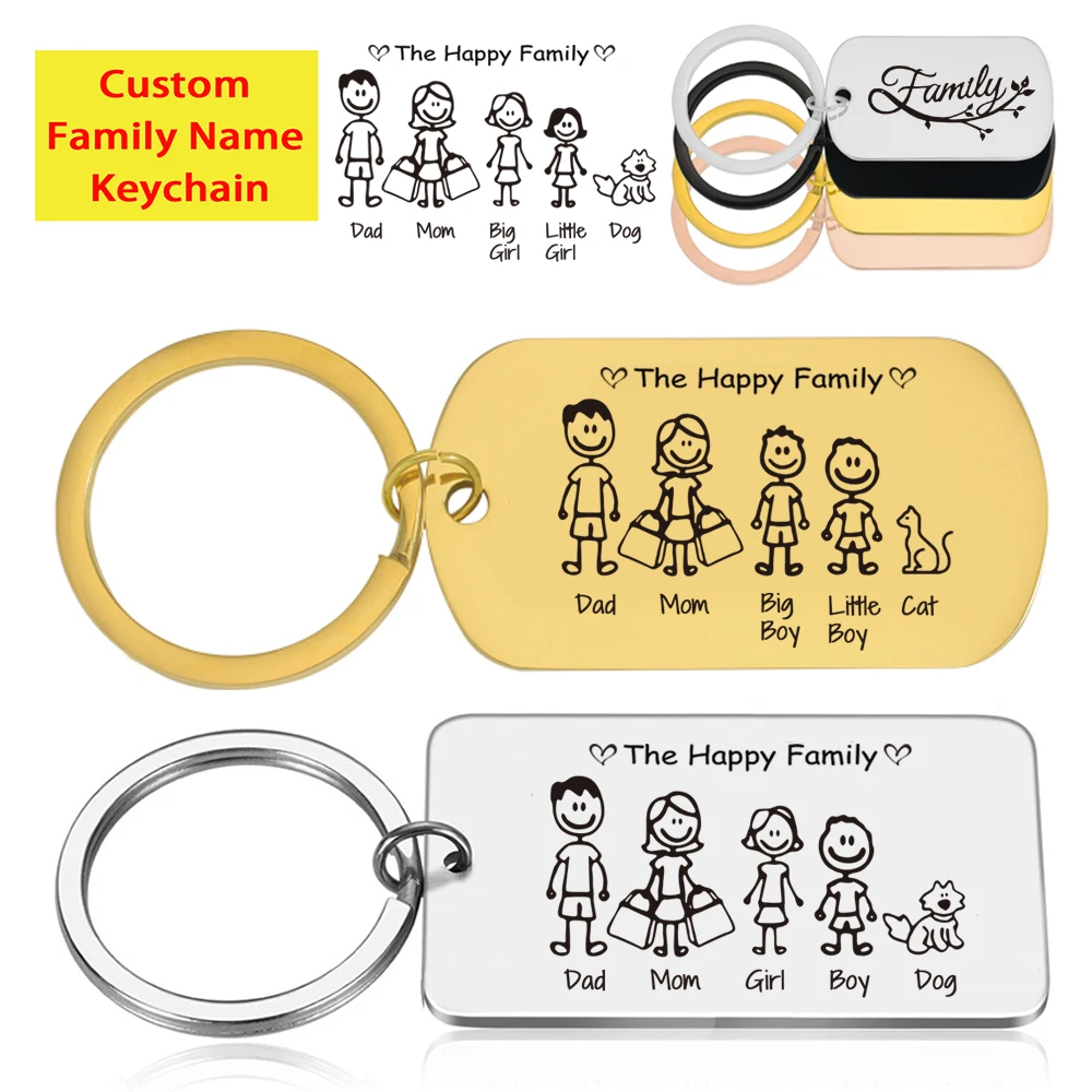 

Custom Family Name Keychain Engraving Stainless Steel Personalized Families Member Keyring Mom Dad Key Chain Ring Holder Gifts