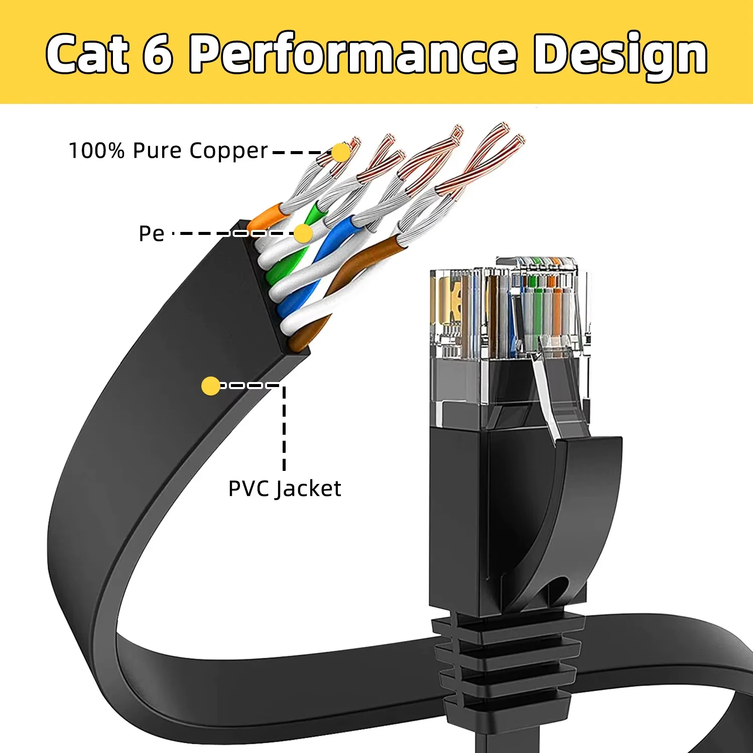 Thumbnail 3 - #61 Ranked Gigabit Network Cables Picks in 2026