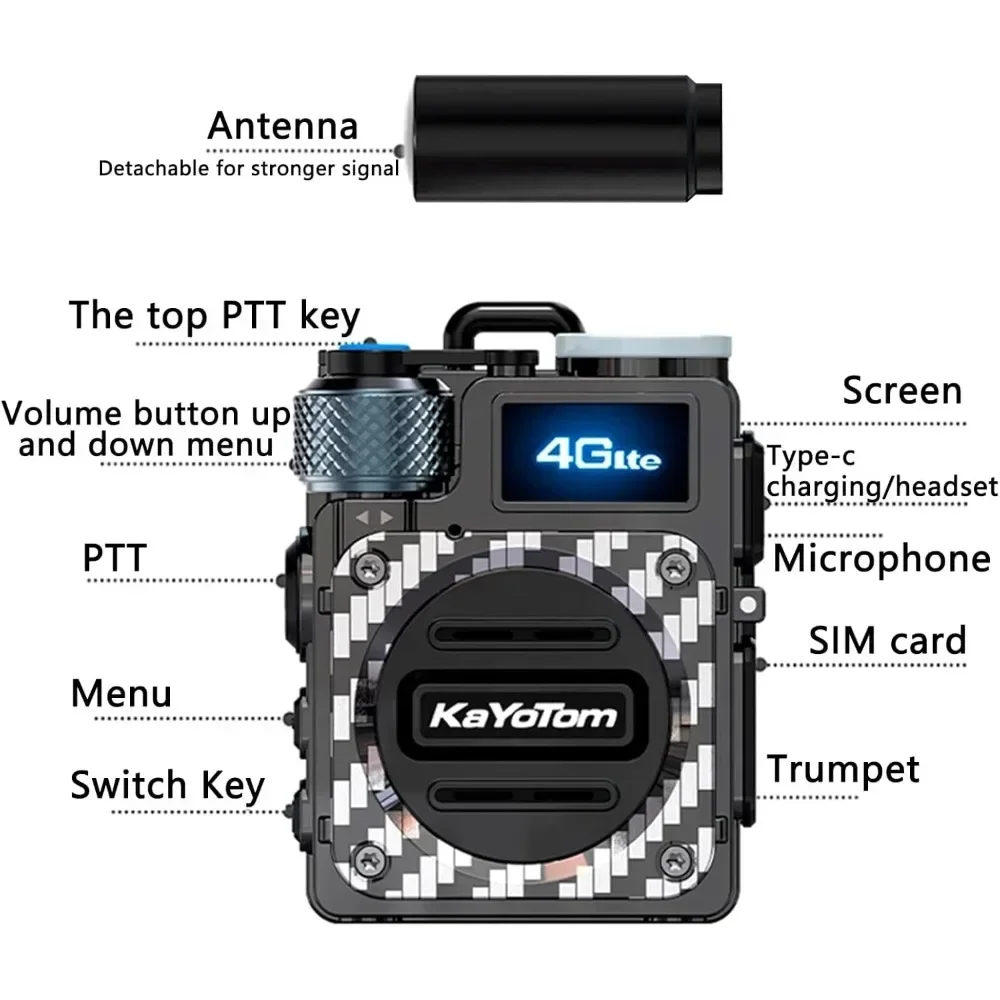 Talkie-walkie Global longue portée, double PTT 4G/LTE PoC, Radio bidirectionnelle, réseau dans tout le pays (2 pièces avec cartes SIM)