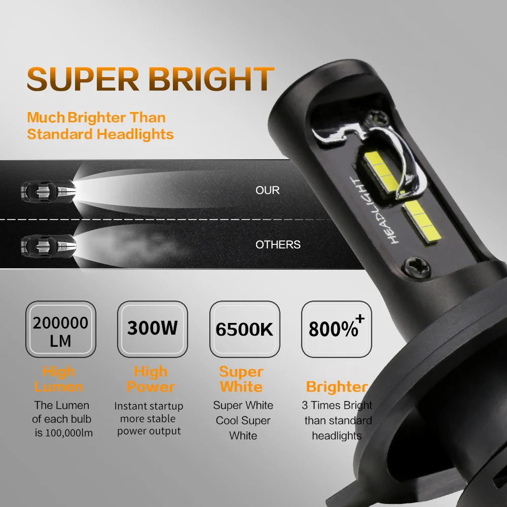 اللاسلكية H7 Led H4 سيارة المصابيح الأمامية H1 H8 H11 9005 HB3 9006 HB4 Canbus 300 واط 200000LM 6500 كيلو 12 فولت توربو مصابيح السيارات h7led 2 قطعة #2