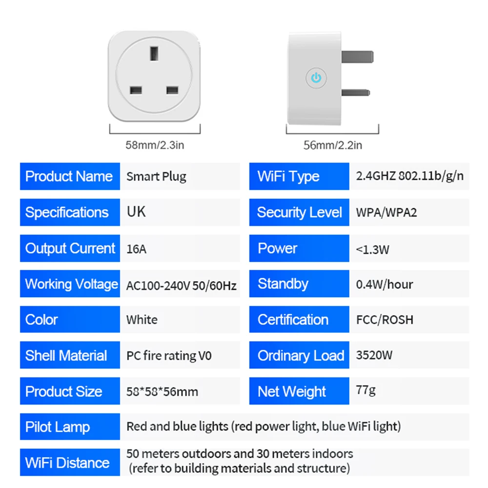 Tuya UK Smart Plug 16A 20A WiFi Socket Power Monitoring Remote Control Timer Works With Alexa Google Assistant Voice Control