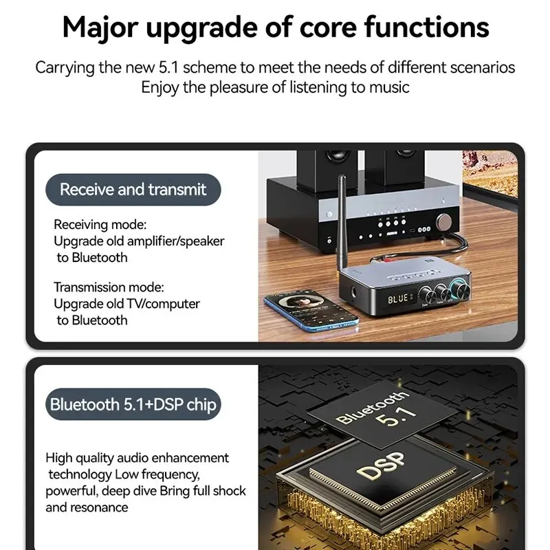 NFC 1200Mah Bluetooth 5.0 Odbiornik Nadajnik Stereo 3.5mm AUX Jack RCA TV PC Bezprzewodowy Adapter Audio Mikrofon Św Radio FM