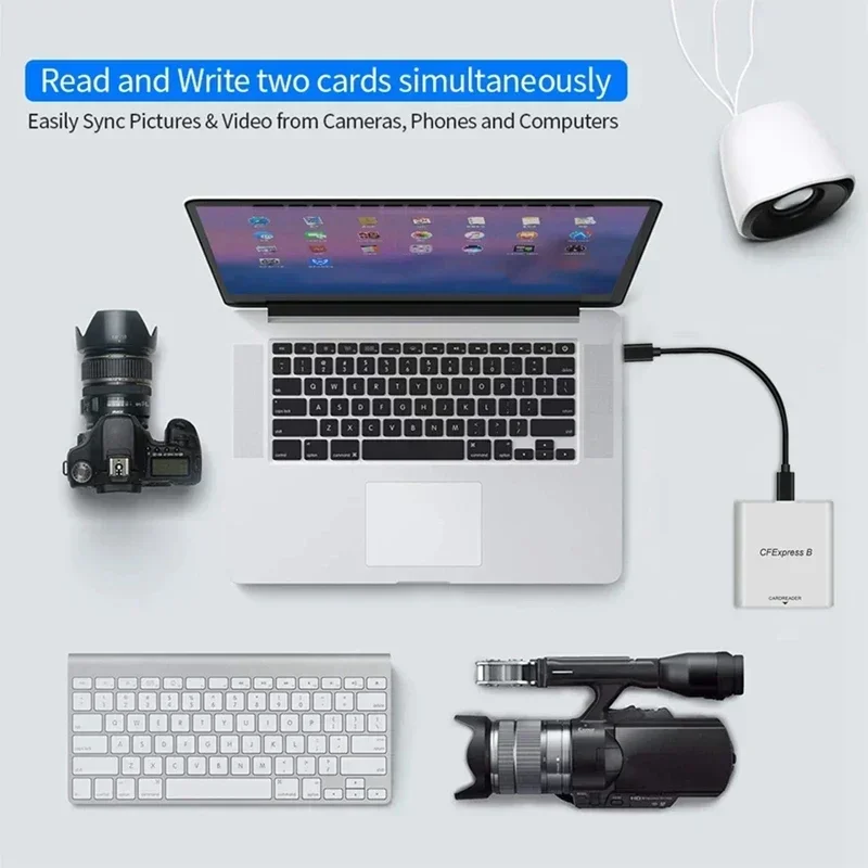 CFEXPRESS TO USB3.1 TYPE-C & TYPE-A เครื่องอ่านการ์ดแล็ปท็อปความเร็วสูง CF Card Reader สําหรับ Z6/Z7 1DX3 PH862