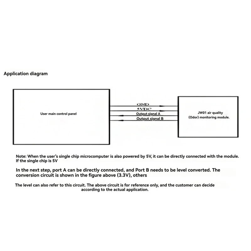 5 шт. датчик загрязнения воздуха JW01-C02-V2.2 VOC модуль обнаружения качества воздуха ZP07 MP503 для C02 Benzene формальдегид спирт