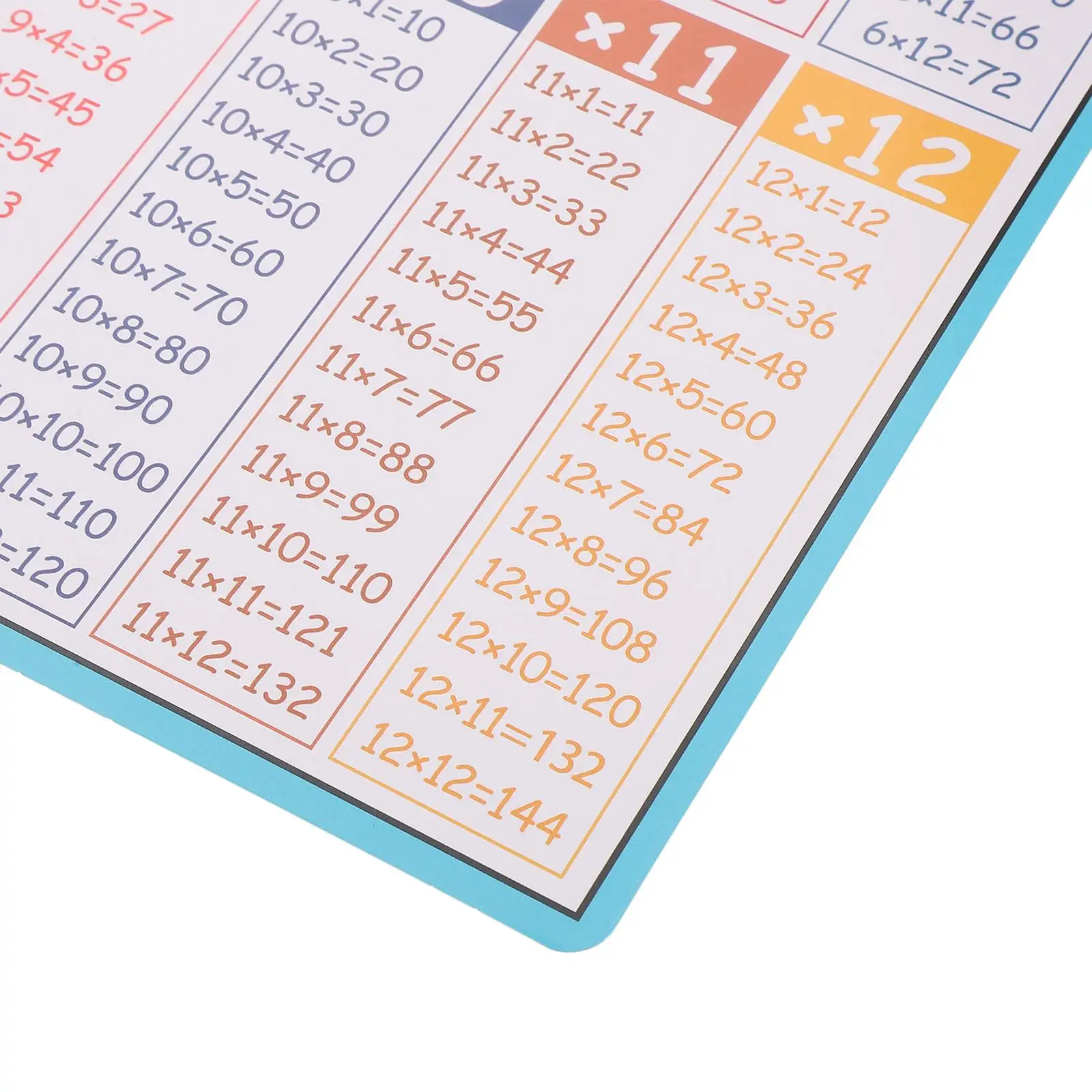 8pcs Math Learning Posters Kids Clear Design Multiplication Division Addition Subtraction Charts Educational Tools Home