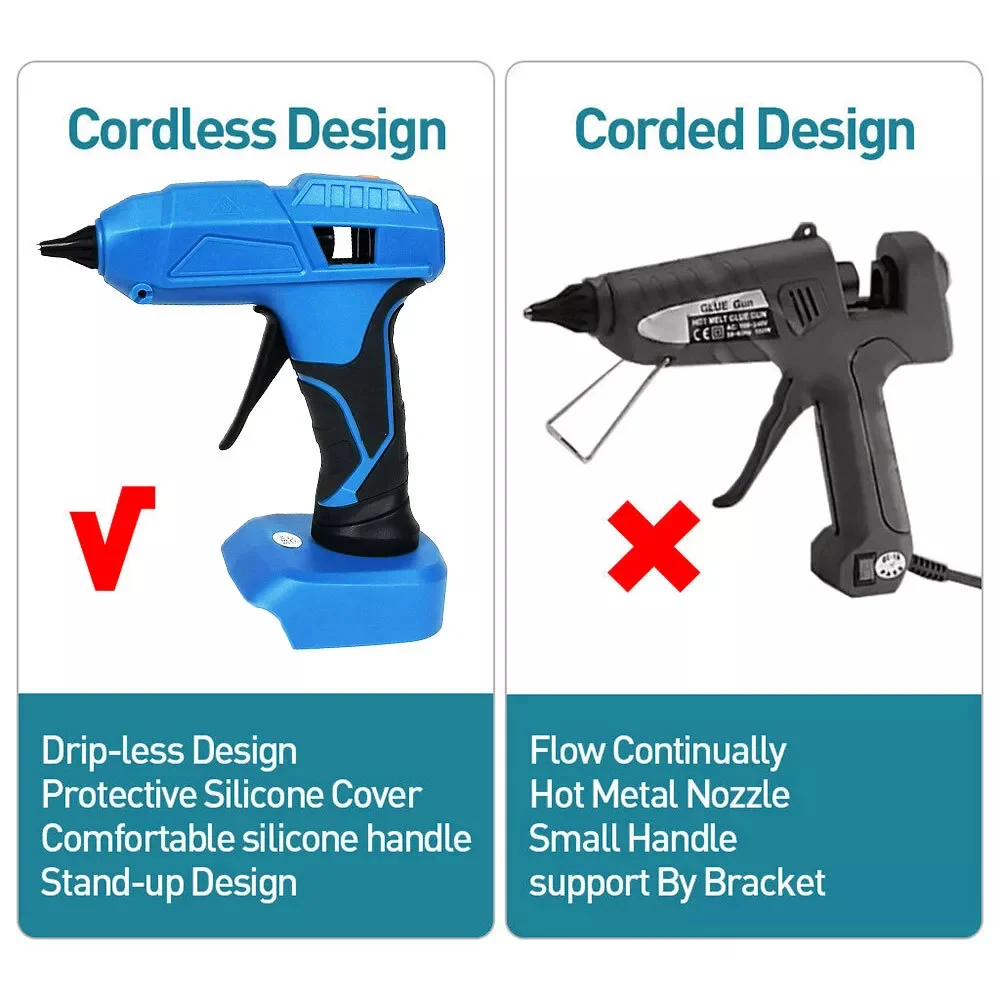 Pistola de cola quente elétrica 11mm vara de cola pistola de ar de soldagem de derretimento quente para makita dewalt 18v bateria pistola de cola sem fio (sem bateria)