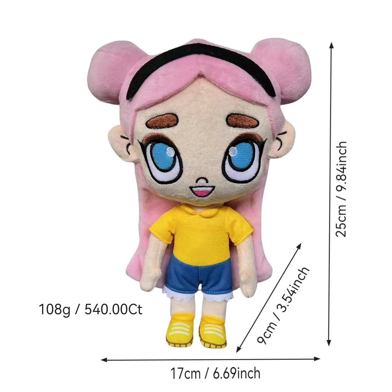 ตุ๊กตาอวตารเวิลด์ ของเล่นตุ๊กตาอวตารสุดฮิตสำหรับเด็ก ตุ๊กตาอวตารนุ่มนิ่ม หมอนอิงรูปตัวละคร ของขวัญวันคริสต์มาส วันเกิด ของตกแต่งสไตล์โรม