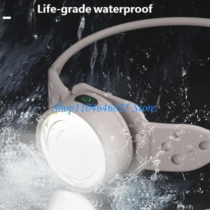 Multipurpose LED Headlamp Adjustable Fit Rainproof Design Comfortable Wear Suitable for Night Fishing Caving Climbing
