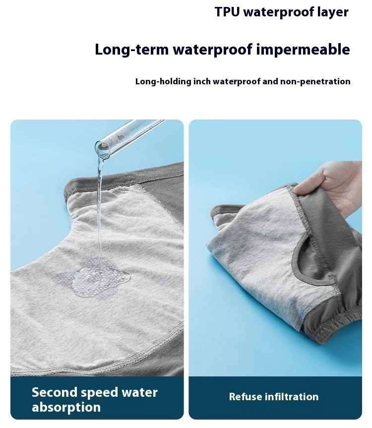 Рисунок 2 - Мужские товары для мочи недержания Elerly