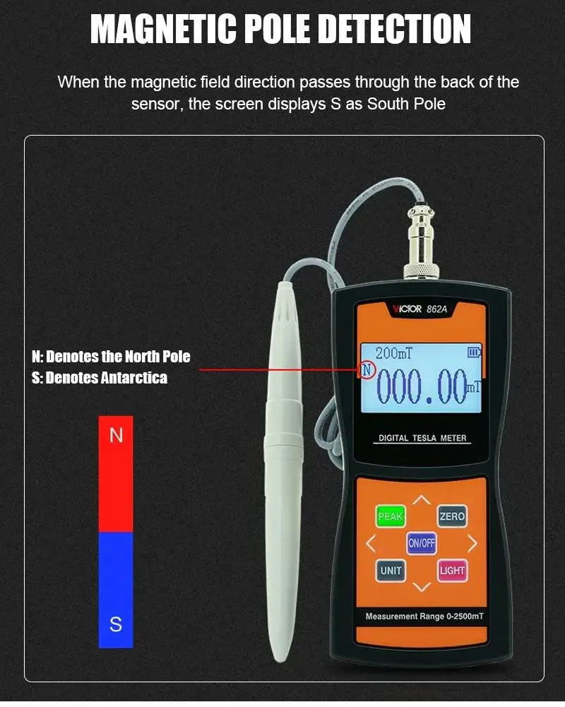 Victor 862 Digital Tesla Meter Magnetic Flux Surface Magnetic Field Tester 2% High Accuracy Handheld Permanent Magnet Gaussmeter