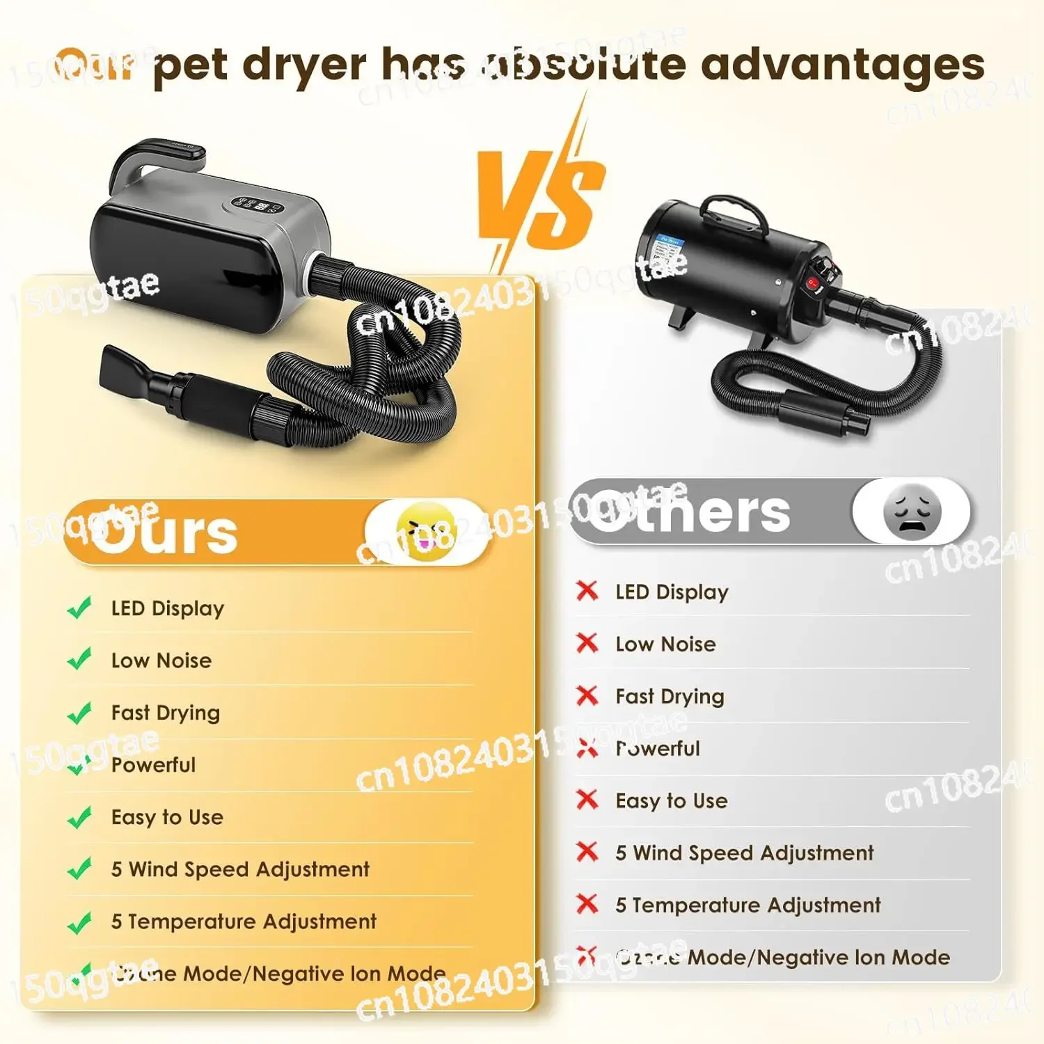 3800W Dog Hair Dryer with LED Display,High Velocity Professional Pet Hair Dryer with Adjustable Speed and Temperature