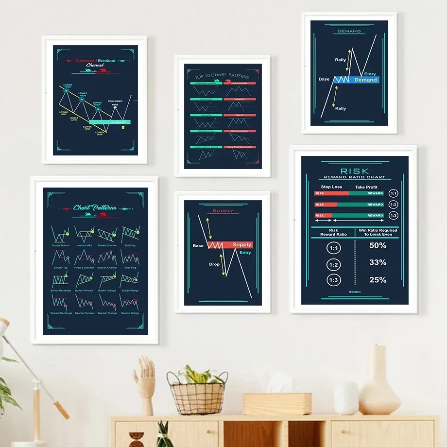 Stock Market Chart Street Bull Bear Money Minimalist Wall  Print Canvas  Posters for Living Room Modern Home Decor