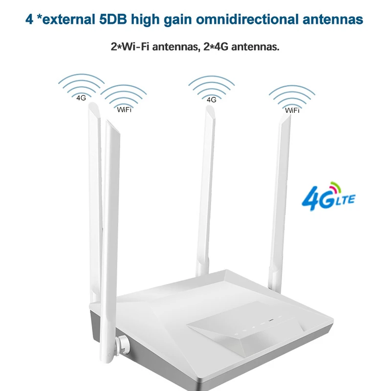 Kuwfi 4G Lte Router 300Mbps Draadloze Hotspot Cpe Unlocked CAT4 4G Wifi Router Met Externe Antenne Sim card Slot 2 Wan/Lan RJ45
