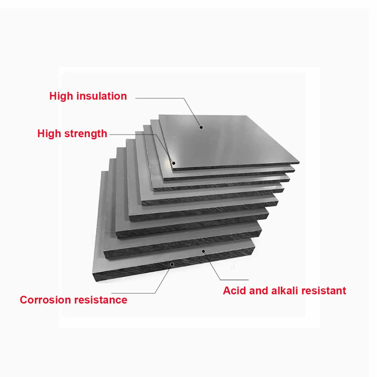 Gray PVC Board Plastic Hard Sheet For Electronic Equipment 100x200/200x200/200x300-300x400mm Thick 2/3/4/5/6/8/10/12/15-30mm