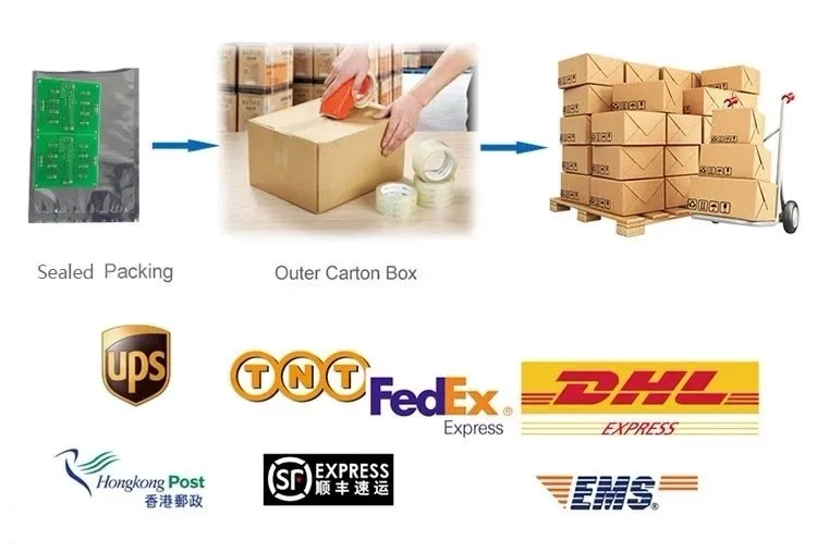 ATG Flying Probes Blade