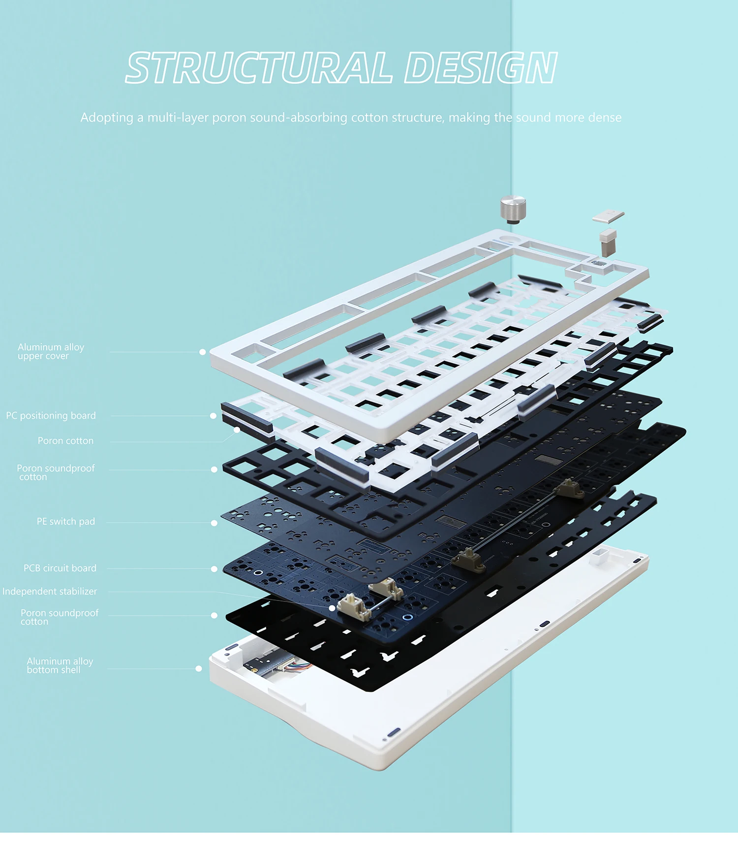 ZUOYA LMK81 Customized Keyboard Kit Gasket Structure CNC Aluminum Body Via Compatible 75% Layout Hotswap Socket Keyboard Kit