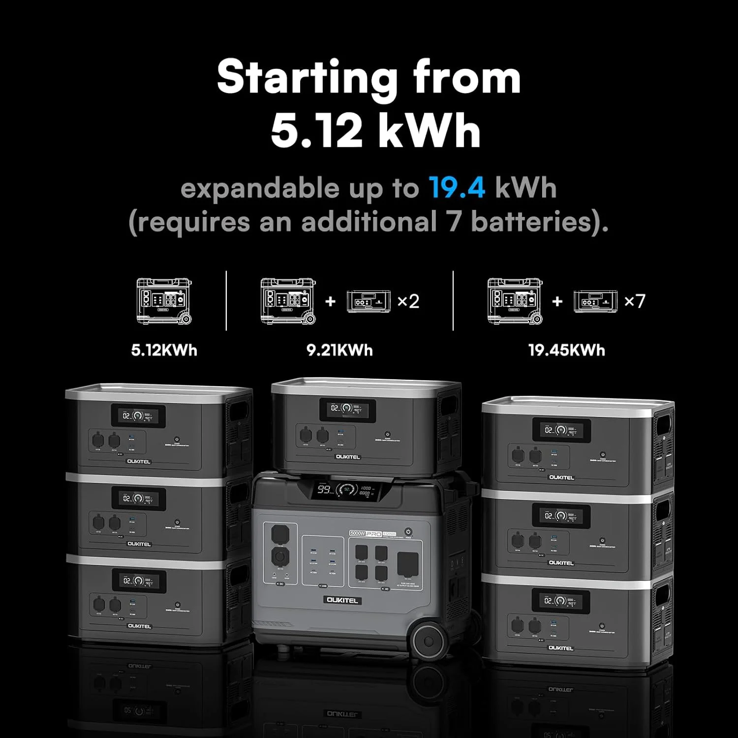 Generatore Solare Portatile 12 - Solar Generator 3000W recensione e prezzo