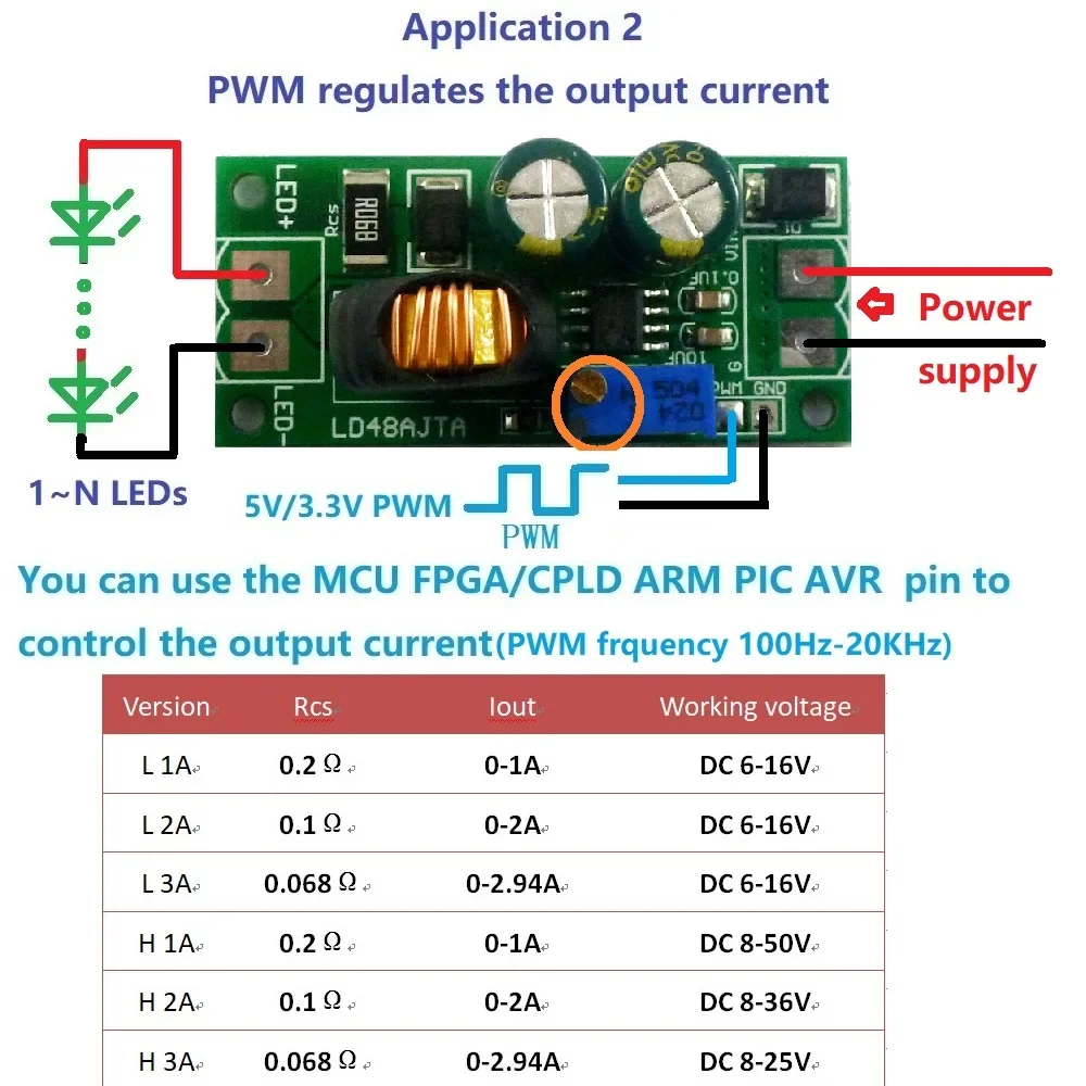Adjustable LED Driver PWM Controller 72W DC 6-50V 1-3A DC-DC Step-down Constant Current Converter
