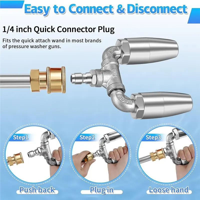 ABAE-Dual Turbo Nozzle,360° Rotating Spray Tips, 3.0 Orifice Stainless Steel, 1/4