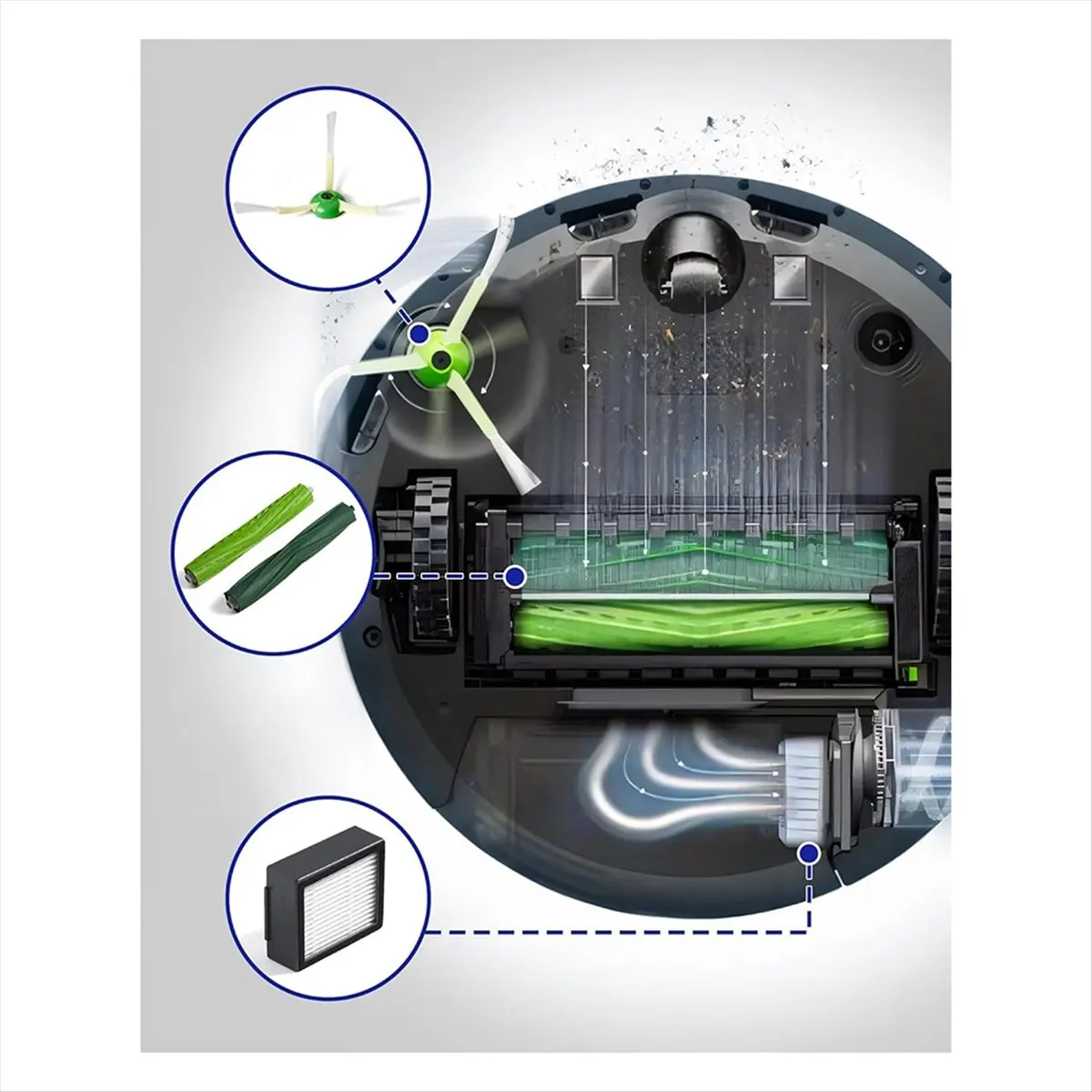 Eas Suitable For Ir…