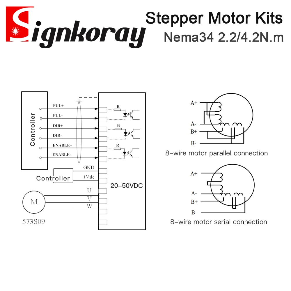 SignkoRay Leadshine Nema34 Stepper Motor 863S22 2.2N.m 863S42 4.2N.m and 3DM580S Stepper Driver