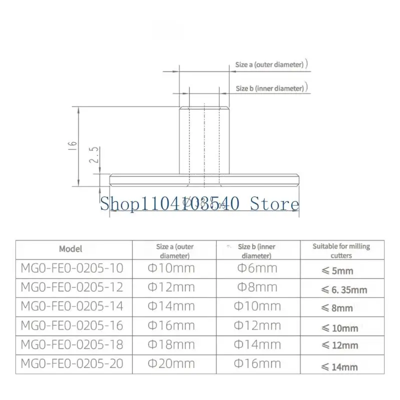 02DC High Precise Trimmer Template Durability Stainless Steel Edged Guide For Professional Woodworking Multiple Router Models