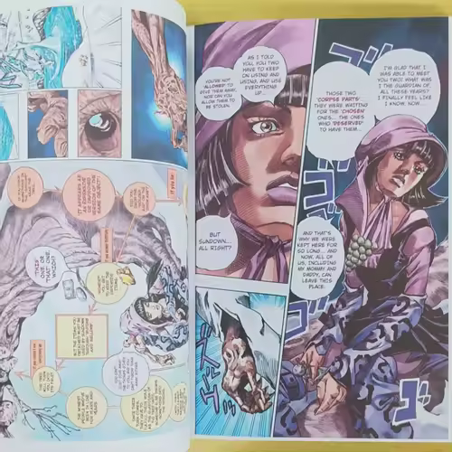 12 Books Steel Ball Run Manga Book JOJO's Bizarre Adventure Part7 Vol.1-12 Japanese Youth Comic Books English Manga Books - Image 3