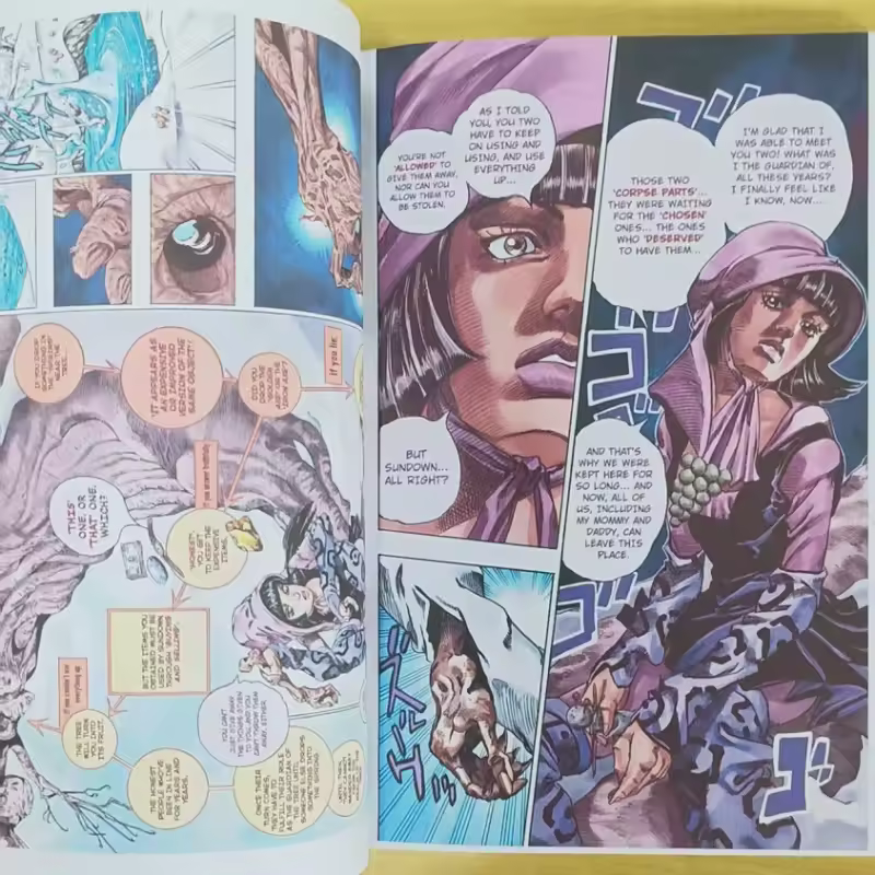 12 Books Steel Ball Run Manga Book JOJO's Bizarre Adventure Part7 Vol.1-12 Japanese Youth Comic Books English Manga Books - Image 3